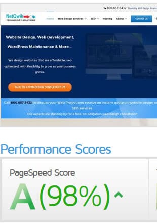 Performance Score for Website Design Strategies