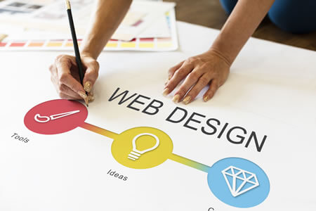 Web Design Virginia