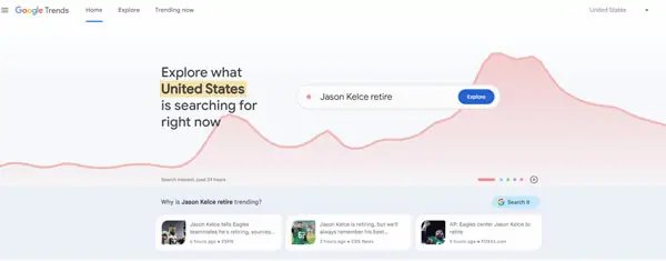 Google trends by Google